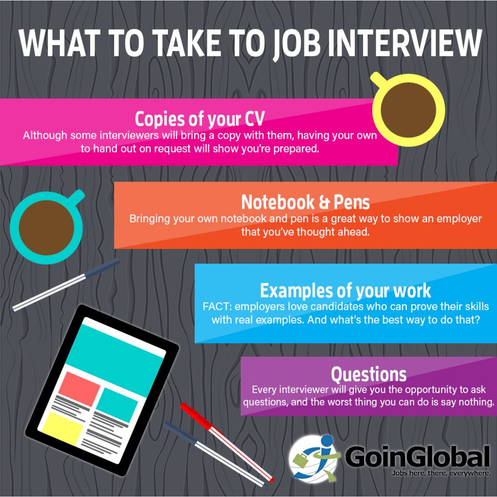 Job Interview Preparation in United Kingdom