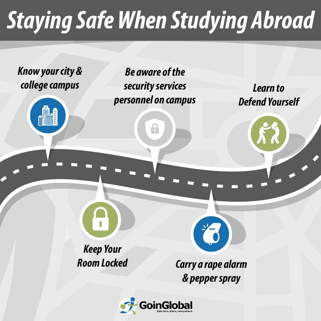Safety Tips