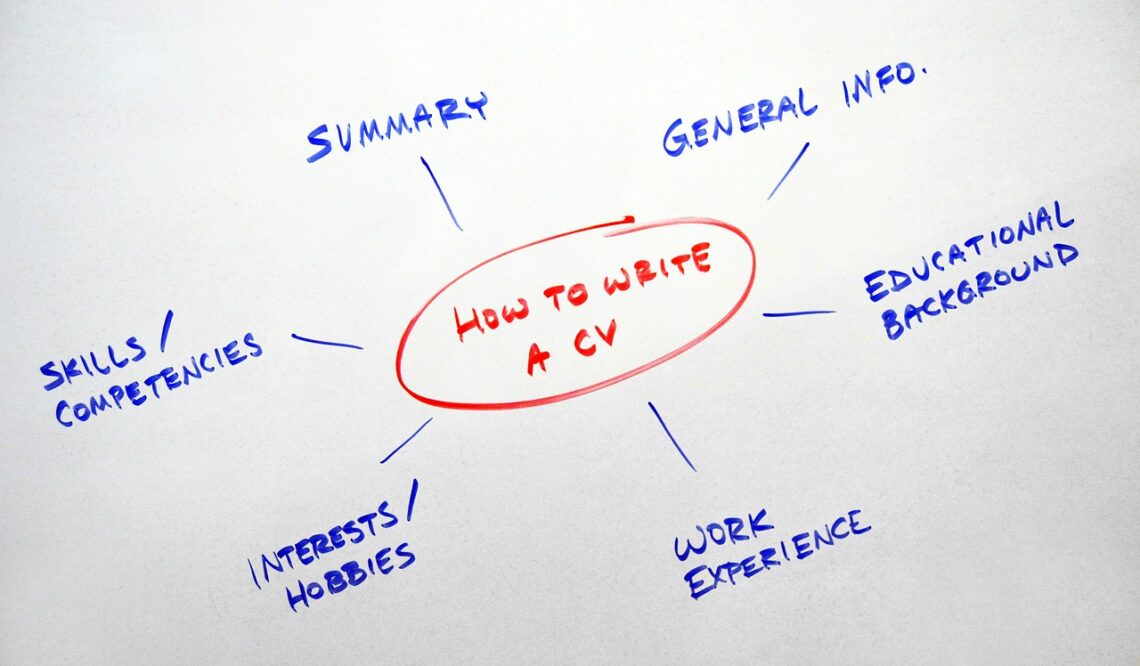 Writing Effective Resumés and Cover Letters